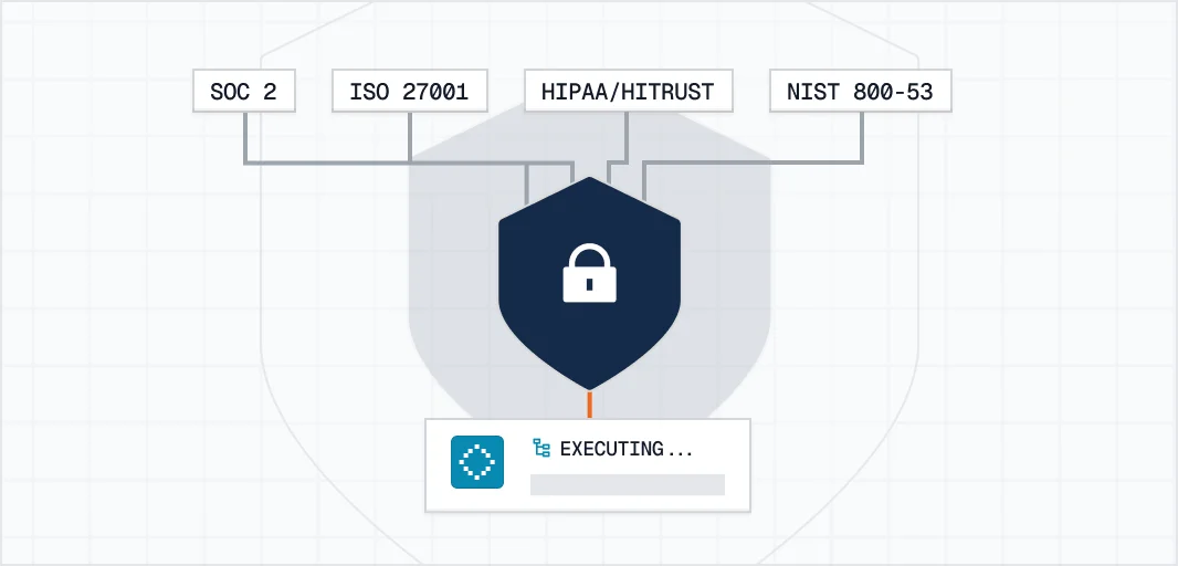 Built for Regulated, High-Risk Environments